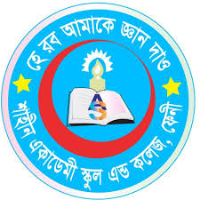 Akramul Hoque Bhuiyan